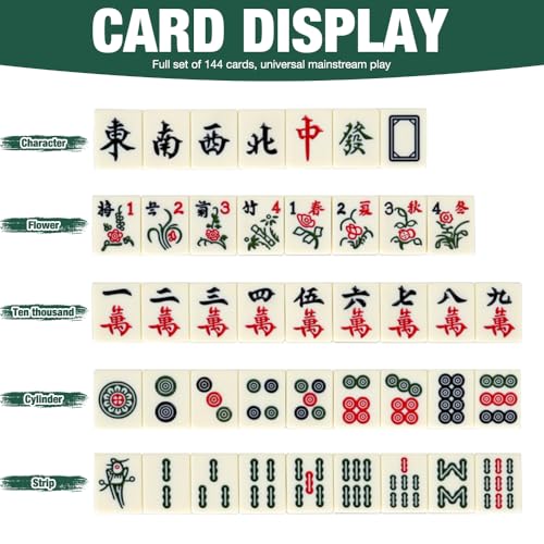 Foreverup Juego de mahjong pequeño, juego de mahjong de 144 azulejos portátil, juego de viaje Mahjong, juego de mahjong tradicional chino con estuche de viaje y 2 dados para ocio, viajes, fiestas - imagen 3