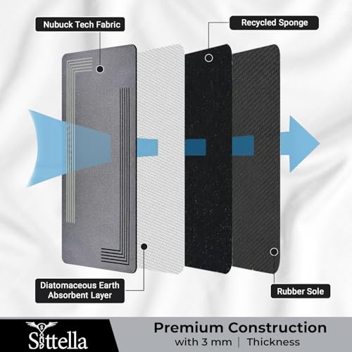 Image of SITTELLA 2 Pcs (45x80 l 45x120 cm) Mat Kitchen Floor Mats - Super Absorbent, Anti-Skid, Fast Drying & Washable Mats for Kitchen Sink, Counter & Platform Area