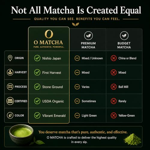 Té Matcha Ceremonial 30 g puro japonés miniatura 4