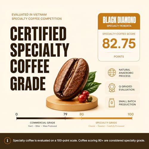 Blu Ore Black Diamond Robusta