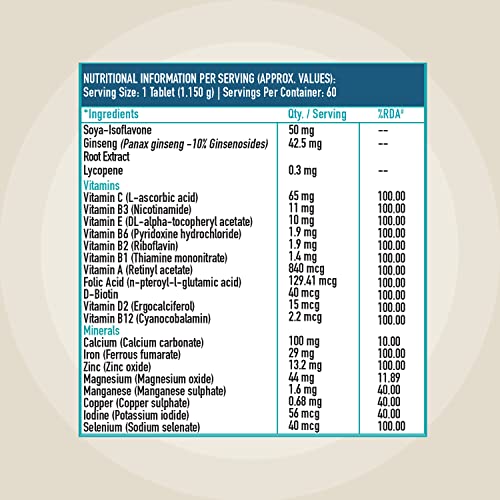 HealthKart-HK-Vitals-Multivitamin-for-Women-With-Zinc-Vitamin-C-Vitamin-D-Multiminerals-Ginseng-Extract-Boosts-Energy-Stamina-Skin-Health-60-Multivitamin-Tablets