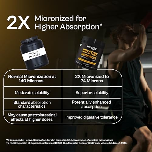 Image of TATA 1MG Creatine Monohydrate | 100% Pure, Micronized | No Additives, No Preservatives | Zero Calories | Boosts Strength, Power & Recovery | Fast Absorption | Unflavoured,250gm