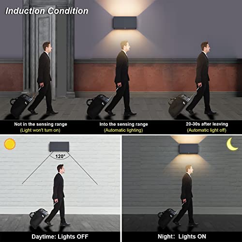 Klighten 24W Aussenlampe Außenwandleuchte mit Bewegungsmelder, IP65,3000K Warmweiß Wandleuchte Außen/Innen, Einstellbarer Lichtstrahl außenlampe mit bewegungsmelder für Flur/Weg, Anthrazit