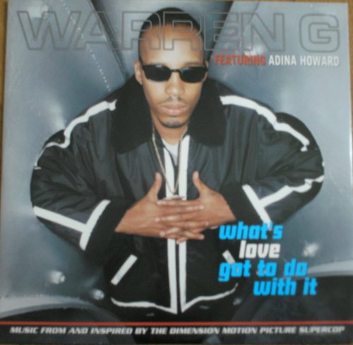 What's Love Got to Do with It [Import]