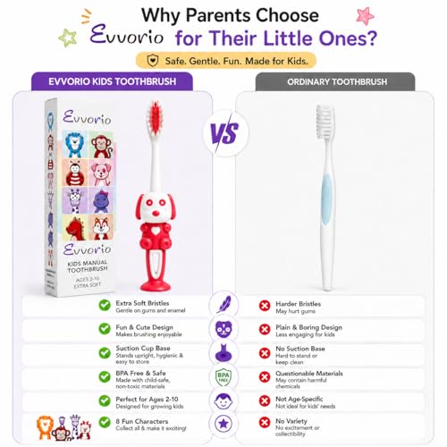 Image of Toothbrush for Kids with Ultra Soft Bristles for Oral Cleaning, Suitable For 2-12 Years Toddlers, Dog Design, Red, Pack of 1