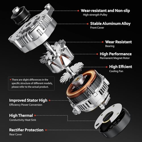 11176N 80A Alternator for 2006–2011 Honda Civic 1.8L: Fitment, Specifications & Replacement Guide - Image 5