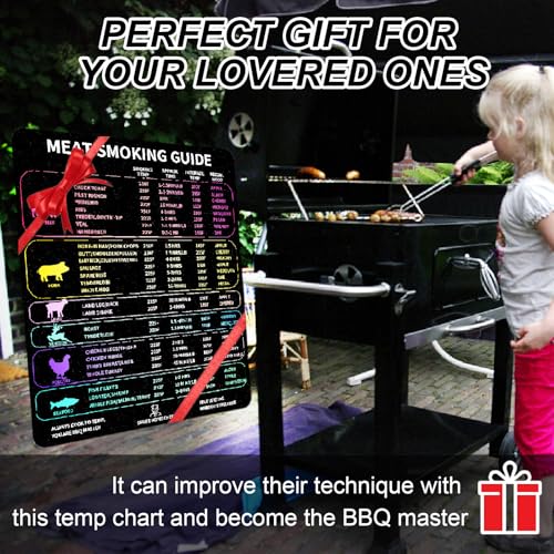 SMART HOME CHEF Meat Smoker Guide Premium Smoker Accessories for Grilling & Smoking Meats Including Wood Type Cook Time, Waterproof Magnet Sheet for Quick Reference,Grilling Gifts for Men