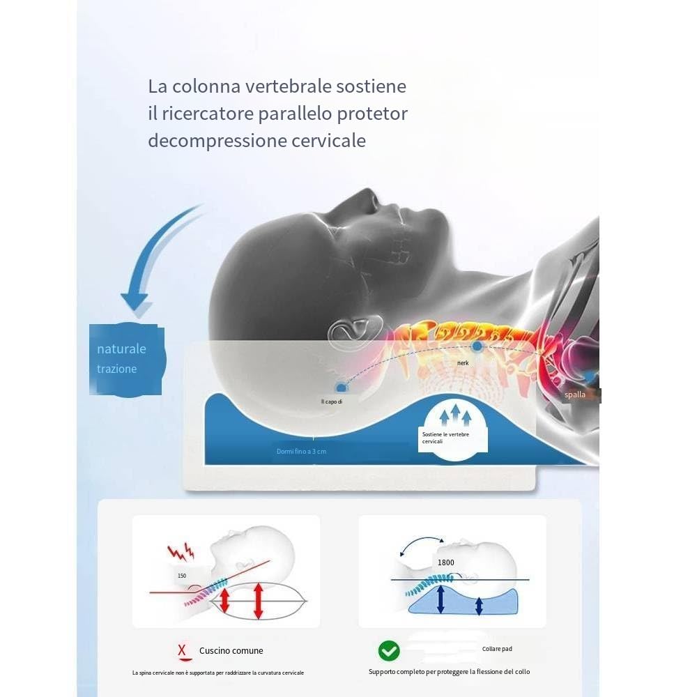 Cuscino in lattice naturale al 100% di alta qualità, cuscino a emulsione di memoria, cuscino ortopedico per il contorno cervicale, cuscino ortopedico per dormire sul lato posteriore dello stomaco
