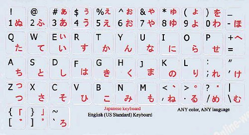 Pegatinas de teclado en hiragana japonés, fondo gris miniatura 2