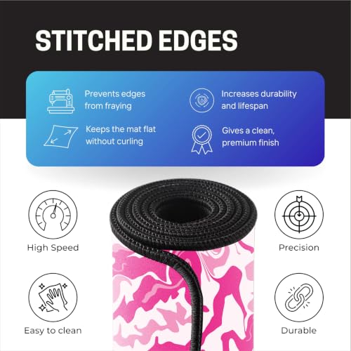 Image of Pink Blue Fluid Art Large Desk Mat, Extended Mouse Pad 58.5 x 28 cm, Desk Pad, Washable Mousepad, 2mm Thick Non-Slip Rubber Base, Stitched Edges for Office, Home & Workstation (Multicolour)