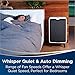 Bissell air 320 Smart Air Purifier with HEPA and Carbon Filters for Large Room and Home, Quiet Bedroom Air Cleaner, Auto Mode, 2768A, White/Grey