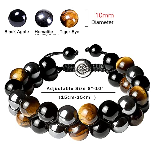 Bracciale a Tripla Protezione, Bracciale in Pietra...