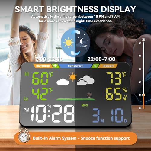 WiFi Weather Station, 8.5 Inch LED Display Indoor Outdoor Wireless Smart Weather Station with Atomic Clock, Temperature Humidity Monitor, No App Required, Browser-Based, Dual Power for Home/Office - Image 4