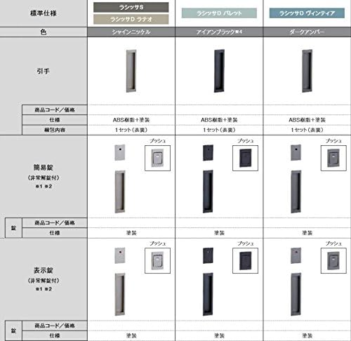 ラシッサS 上吊引戸 片引戸標準 ASUK-LGL 1420J 錠付 W：1,454mm × H