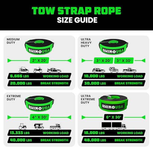 Image of Rhino USA Recovery Tow Strap (6 inch x 30') - 48,000lb Break Strength - Emergency Recovery Strap Tow Rope for Big Trucks, SUV, Backhoe, Excavators & More - Heavy Duty Towing Strap for Offroad 4x4 Use