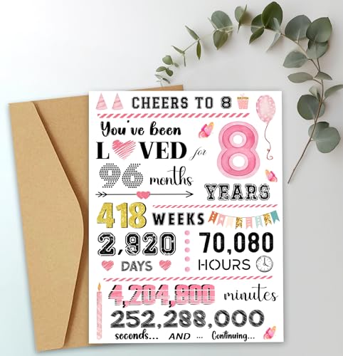 Dercylele Biglietto di compleanno per il 10° compleanno per ragazze, 10. Biglietto di compleanno con busta e adesivo, per bambine di 10 anni, 170 mm x 215 mm (8 rosa)