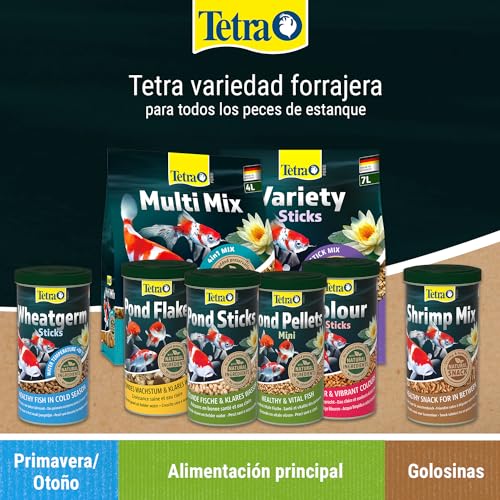 Tetra Pond Multi Mix soluciona la alimentación de diferentes peces de estanque 8