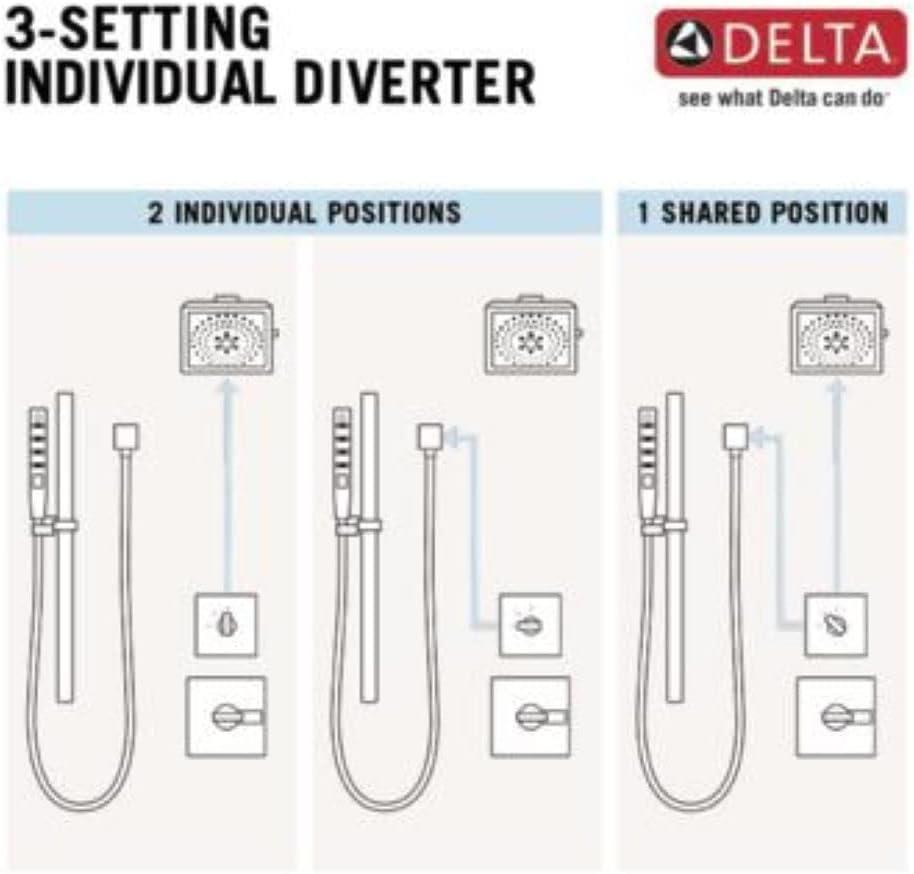 Bеѕt Cуbеr Mоndау 🔥 Delta Faucet Vero 3-Setting Shower Handle Diverter Trim Kit, Chrome T11853 (Valve Not Included)