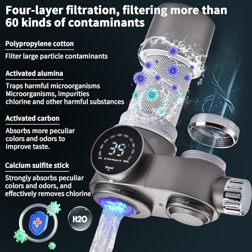 Homelody U45046000 Faucet Mount Water Filter thumb #3