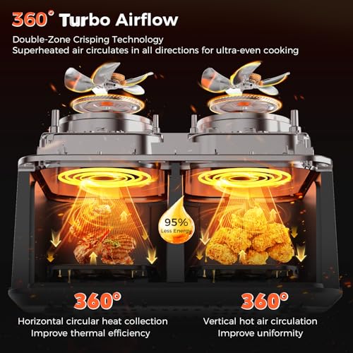 Image of OSTBA 9.5QT Double Air Fryer, 1700W Dual Air Fryer with 2 Independent 4.25QT Stainless Steel Baskets, Digital Touchscreen, Sync Finish, 8 Presets, Auto Shutoff, Nonstick Dishwasher Safe