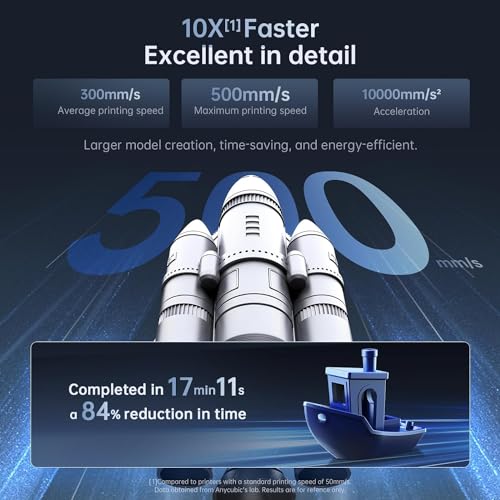 Image of 3idea Kobra 2 Plus, 500mm /s High-Speed Printing with Dual Z-Axis New Structure APP Intelligent Control Large 3D Printer Upgraded Auto Leveling, Printing Size 320 * 320 * 400mm