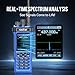 Radtel RT-950 PRO Ham Radio GPS/APRS, 10W Walkie Talkie Long Range Handheld Two Way Radio, SW/MW/LW RX, Bluetooth APP Programming, NOAA, Spectrum Analyzer,Blue(with Programming Cable)