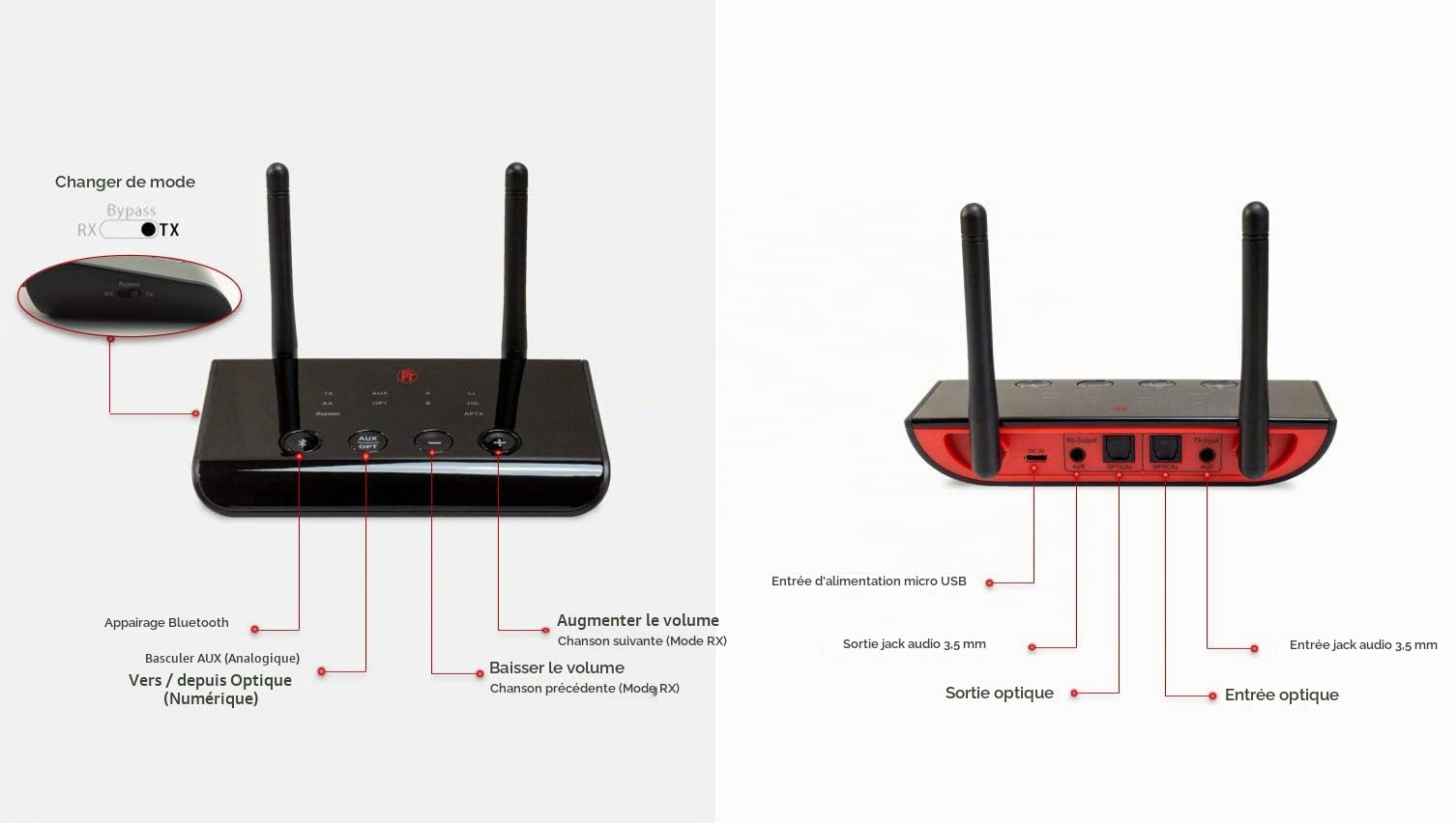 FeinTech ABT00102 Transmetteur Audio Bluetooth 5.0 aptX HD Low Latency Toslink SPDIF Bypass Convertisseur Noir