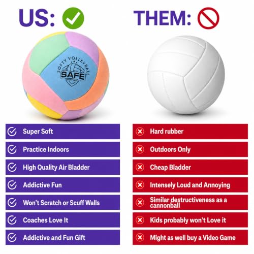 Image of Softy Volleyball - Super Soft Designed for Pain-Free Play - Awesome Kids Indoor Ball with a Realistic Feel and Bounce - Perfect Ball for House
