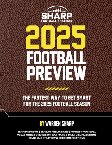 Warren Sharp's 2025 Football Preview - image 1
