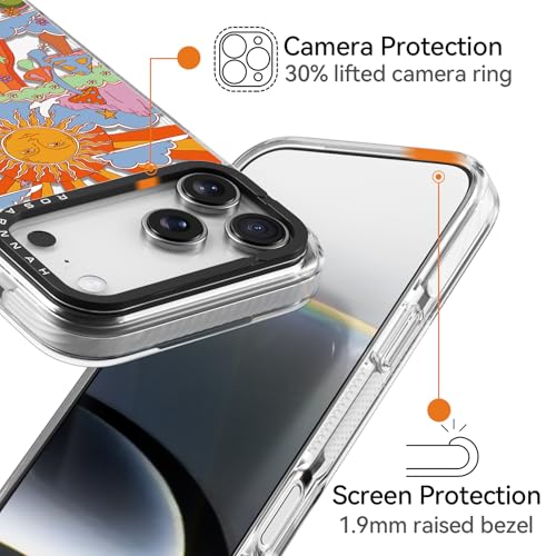 Coque iPhone Pro durable transparente antichoc motif champignon - 4