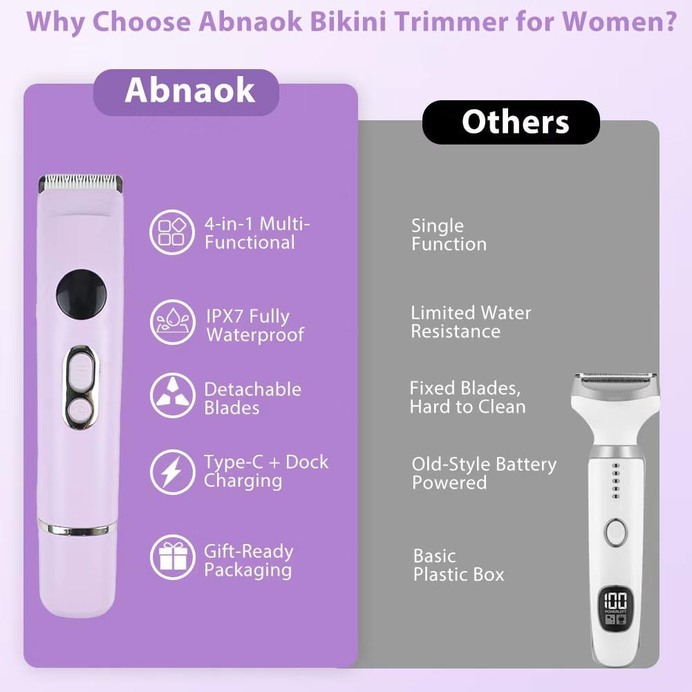 Abnaok 4-in-1 Electric Razors for Women, Cordless Electric Razors for Body Hair, IPX7 Waterproof Bikini Shaver with Replaceable Blade Heads & LED Display for Face/Underarm/Leg