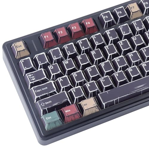 Keycaps PBT ISO Manga pour sublimer votre bureau de gamer adepte du style japonais