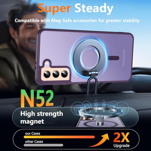 Coque Samsung S21 anti-rayure violette pour éviter les bris de téléphone