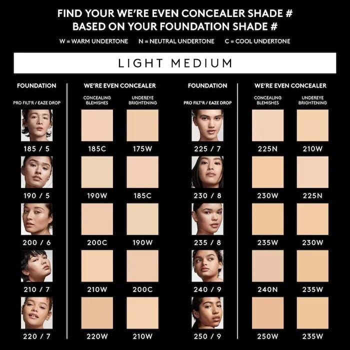 Were Even Hydrating Longwear Concealer - 250W Warm Peach Undertones by Fenty Beauty for Women - 0.30 oz Concealer - Image 3