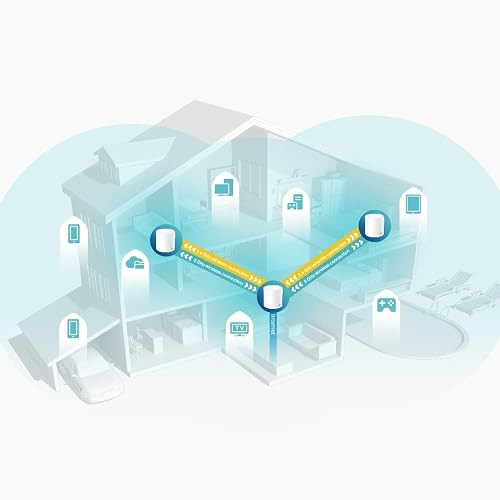 TP-Link Deco X60 Mesh WLAN Set (3 Pack), Wi-Fi 6 AX5400 Dual Band Router & Repeater, 2X Gigabit Ports für Jede Einheit, empfohlen für Häuser mit 4-7 Schlafzimmern, Umfassender Jugendschutz, WPA3 - 5