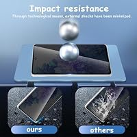 Yonntmmi Schutzfolie für Galaxy S20 FE für Panzerglas Sichtschutz, 2 Stück Anti-Spy Panzer Schutz Glas mit 1 Stück Kameraschutz Schutzglas, Anti-Spy/9H Härte/Kratzfest für Galaxy S20 FE – Ansicht 2