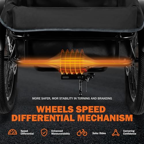 ACTBEST Triker Electric Bike, Peak 1200W Brushless Motor