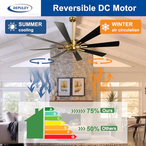 Image of Depuley Ceiling Fan Without Light: 72 Inch Big Indoor Outdoor Fan with Remote APP Control - Large Farmhouse Black Gold Ceiling Fan no Light 8 Blade Reversible Quiet DC Motor Memory Function Timer