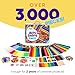 Blue Squid 3000+ pcs Arts and Crafts Supplies for Kids | Craft Kit Box for Kids Age 3-5, 4-8, 6-8, 8-12 | Craft Supplies & Materials Crafts Set Toys Art Box Gifts for Girls Boys Bulk Art Kit