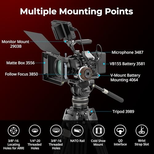 SMALLRIG Black Mamba Kit de Jaula para Cámara para Canon para EOS R5 Mark II con Asa Superior y Abrazadera de Cable Dedicada, Soporte para Cámara de Aleación de Aluminio - 4976 - imagen 6