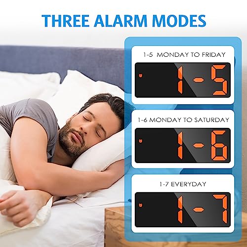 Image of AMIR Digital Alarm Clock, LED Clock for Bedroom, Electronic Desktop Clock with Temperature Display, Adjustable Brightness, Voice Control, 12 /24H, 6.3 inch Large Display for Home, Bedroom, Office | Temperature Display, Voice Control, Dimmable Brightness, 12 /24H Electronic Desktop Clock for Home & Office