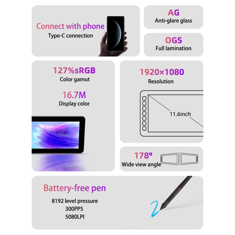 LCD Grafica Disegno Tablet Monitor 11.6 Pollici Dimensioni 1920 * 1080 Display 8192 Livello di Pressione Passiva Tecnologia Supporto Windows MacOS Alimentato USB Basso Consumo Disegno Tablet con