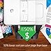 HP OfficeJet Pro 8720 All-in-One Wireless Printer, Instant Ink or Amazon Dash Replenishment Ready - White (M9L75A)