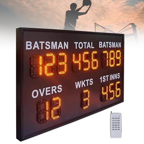 63.7�C���`��^�d�q��^�o�X�P�b�g�{�[���X�R�A�{�[�h�A�u���P�b�g�t���ALED�f�W�^���X�R�A�{�[�h�A�Ǌ|���v���t�F�b�V���i���f�W�^���J�E���^�[�A�X�R�A�L�[�p�[�X�R�A�N���b�N����