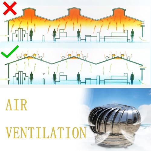 12" Stainless Steel Turbine Roof Ventilator, Round External Extractor Cap, Louver Grille Cover, Easy DIY Vent Kit for Efficient Ventilation & Exhaust Systems