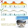 Whirlybird Turbine, Cap Vent Round, Roof Ventilator, 12 Inch External Extractor Wall Dryer Vent Cap, Stainless Steel Louver Grille Cover, DIY Easy Vent Hookup Kit, for Ventilation and Exhaus