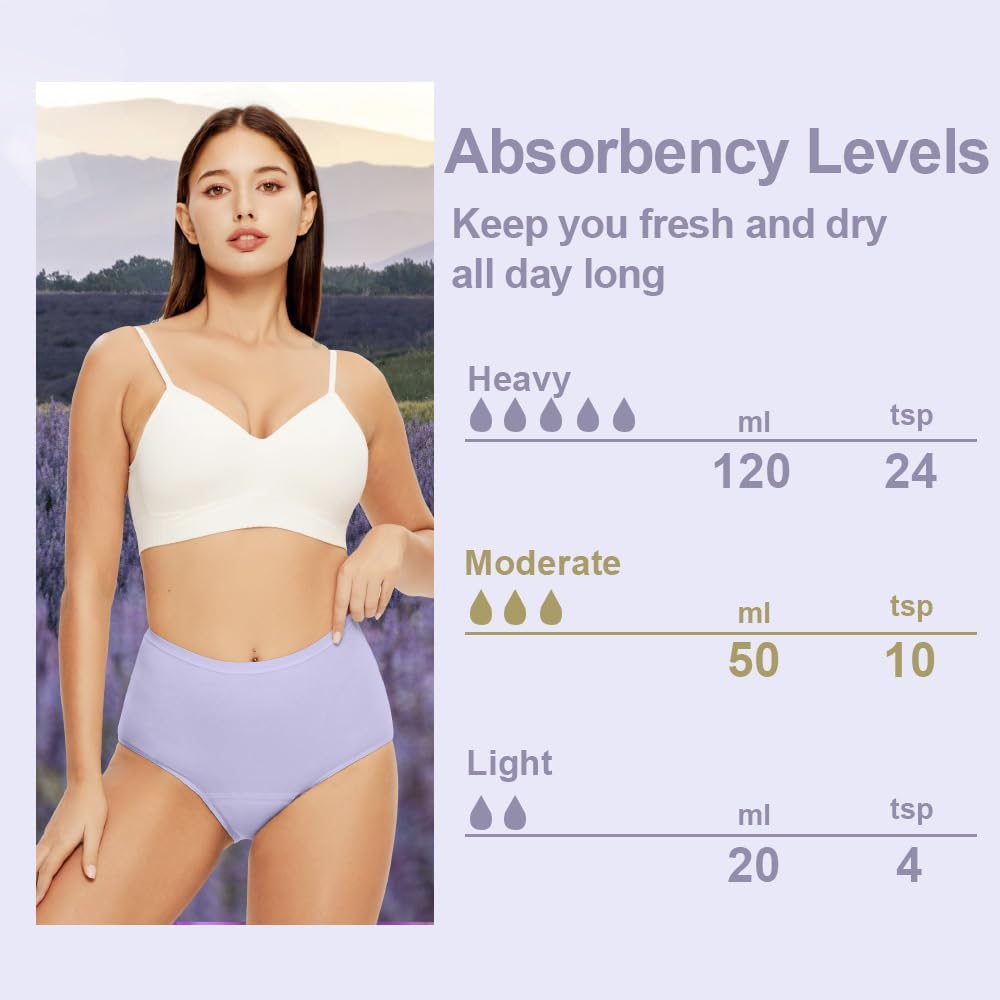 BATTEWA Incontinence Underwear for Women,Bladder Leak Proof Underwear for Women Cotton High Waist Absorbent Panties 50ml (XL,4Pack) - Image 2