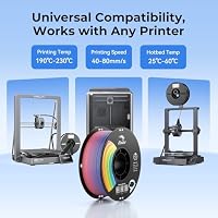 Creality Farbverlauf PLA Filament 1,75mm, Regenbogen Ender PLA+ 4kg Spule, Maßhaltigkeit ±0,02mm - Ideal für 3D-Drucker K1 K2 Ender Hi – Ansicht 7