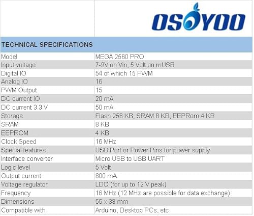 Gowoops Mega 2560 Pro Board Embed With Male Pin Headers, Compatible For Arduino Mega2560 Diy #TOP4