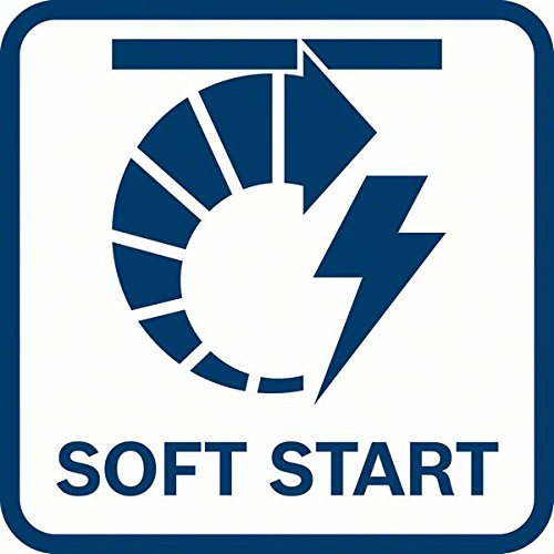 Bosch Professional Combinazione Sega Gtm 12 Jl + Con Lavoro Tavolo Gta 2600 - 5